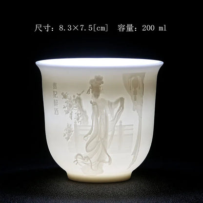 Chinese Jade White Porcelain Cup