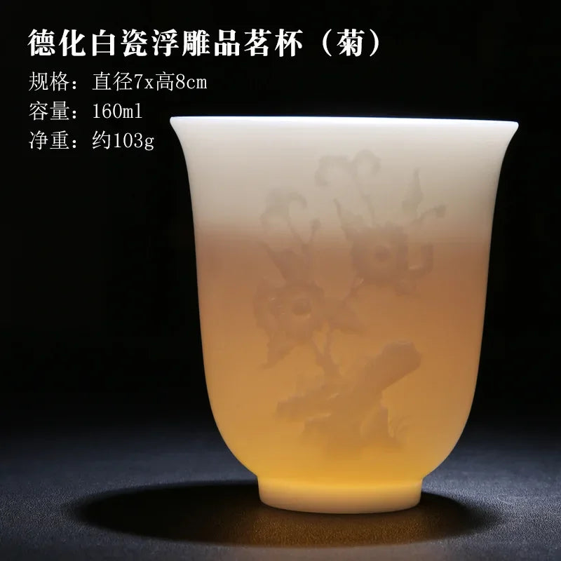 Chinese Jade White Porcelain Cup